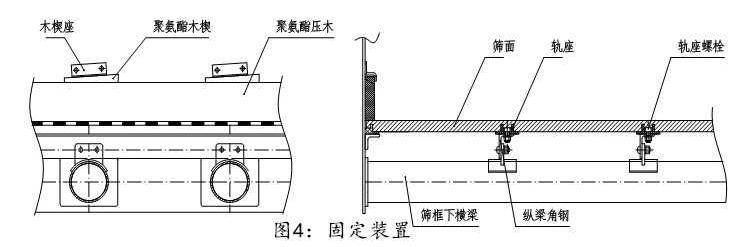 尾礦干排脫水篩
